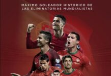 ¿Cristiano llegará a los 1000 goles en el Mundial 2026?